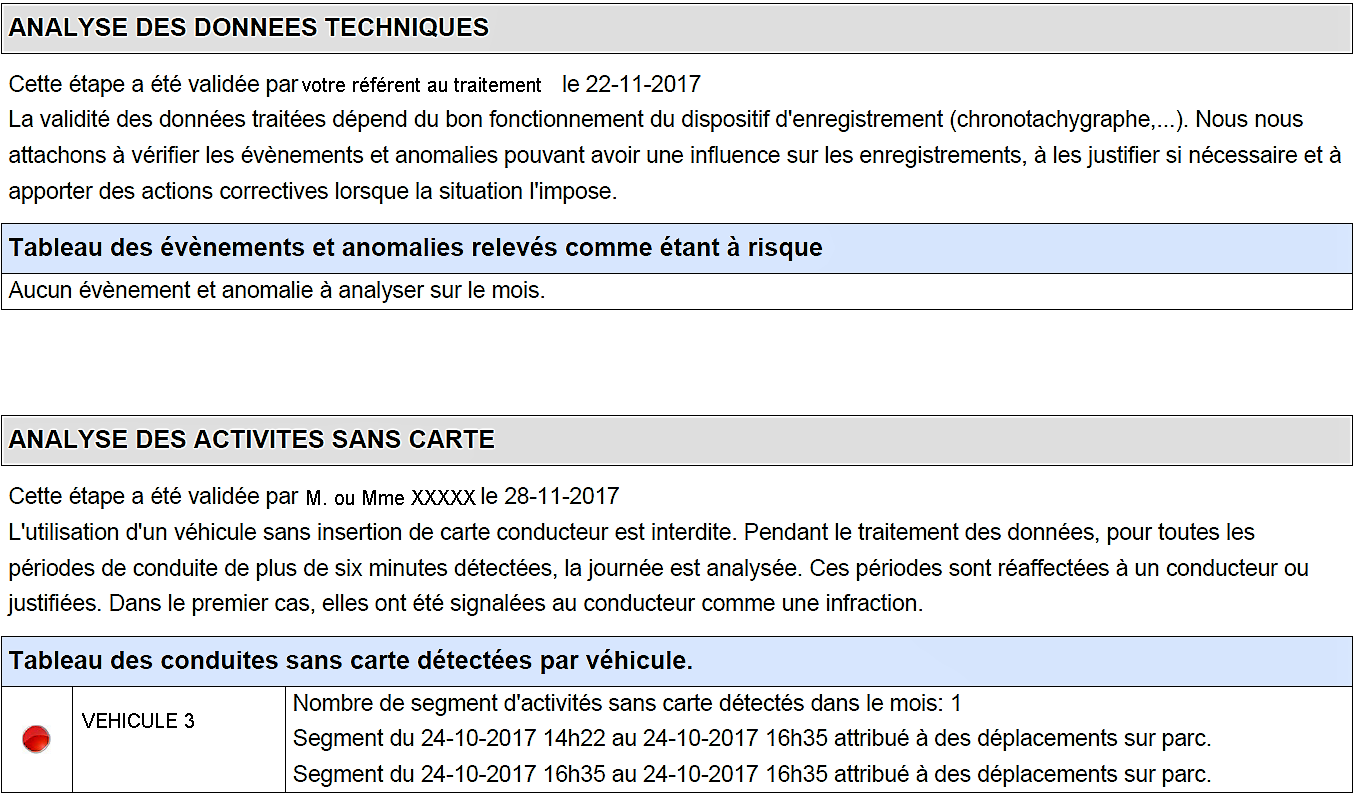 Edition rapport 2